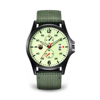Green Fluorescent